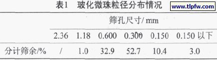 ?；⒅榱椒植记闆r